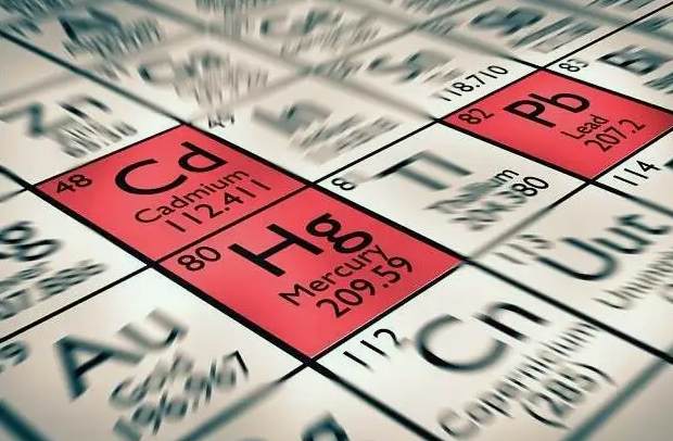 重金屬廢水處理的主要技術(shù)包括(重金屬廢水處理工藝流程) 重金屬廢水處理的主要技術(shù)包括(重金屬廢水處理工藝流程)